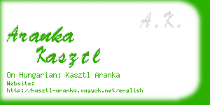 aranka kasztl business card